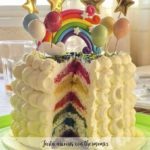 Bolo arco-íris com thermomix